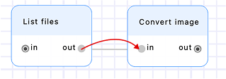 Connect nodes